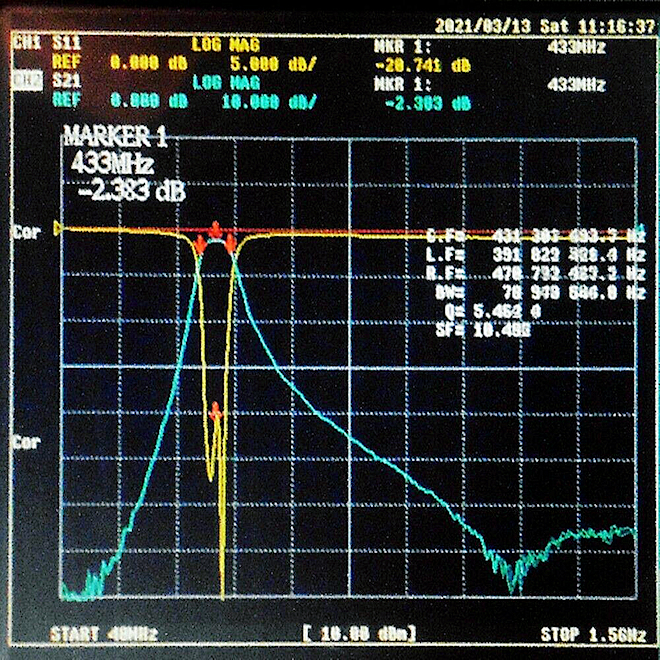 433 MHz-Diagramm
