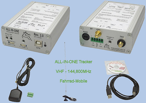 AllInOne