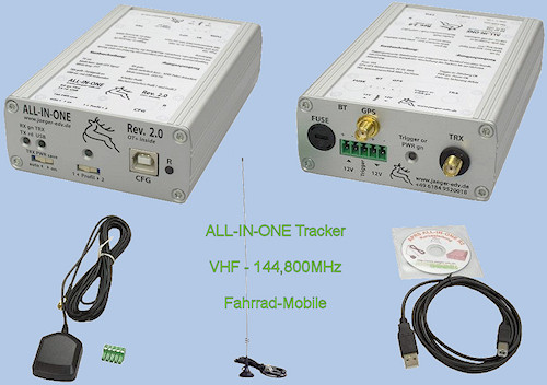 AllInOne