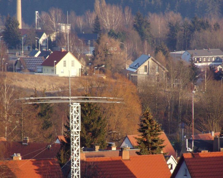 Antennenanlage